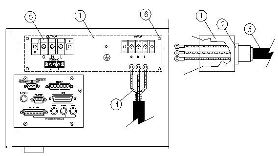 S7130程控交流电源的安装(图1)