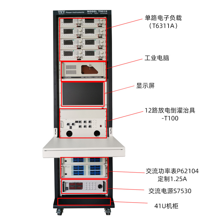 源仪电子充电器自动测试系统(图1)