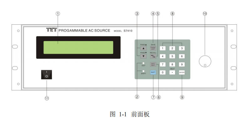 S7400系列交流电源板面说明(图1)