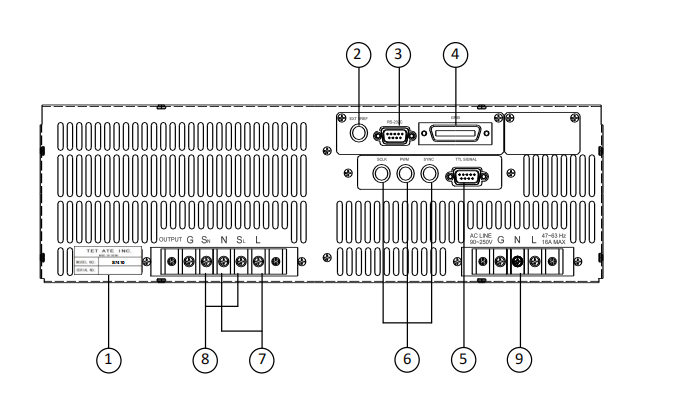 S7400系列交流电源板面说明(图4)