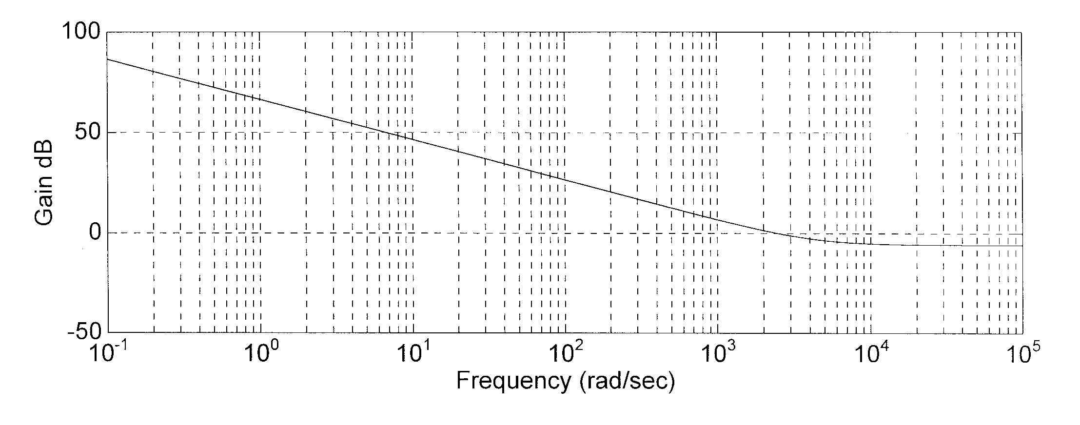 电子负载仪的设置CV模式下负载(图4)