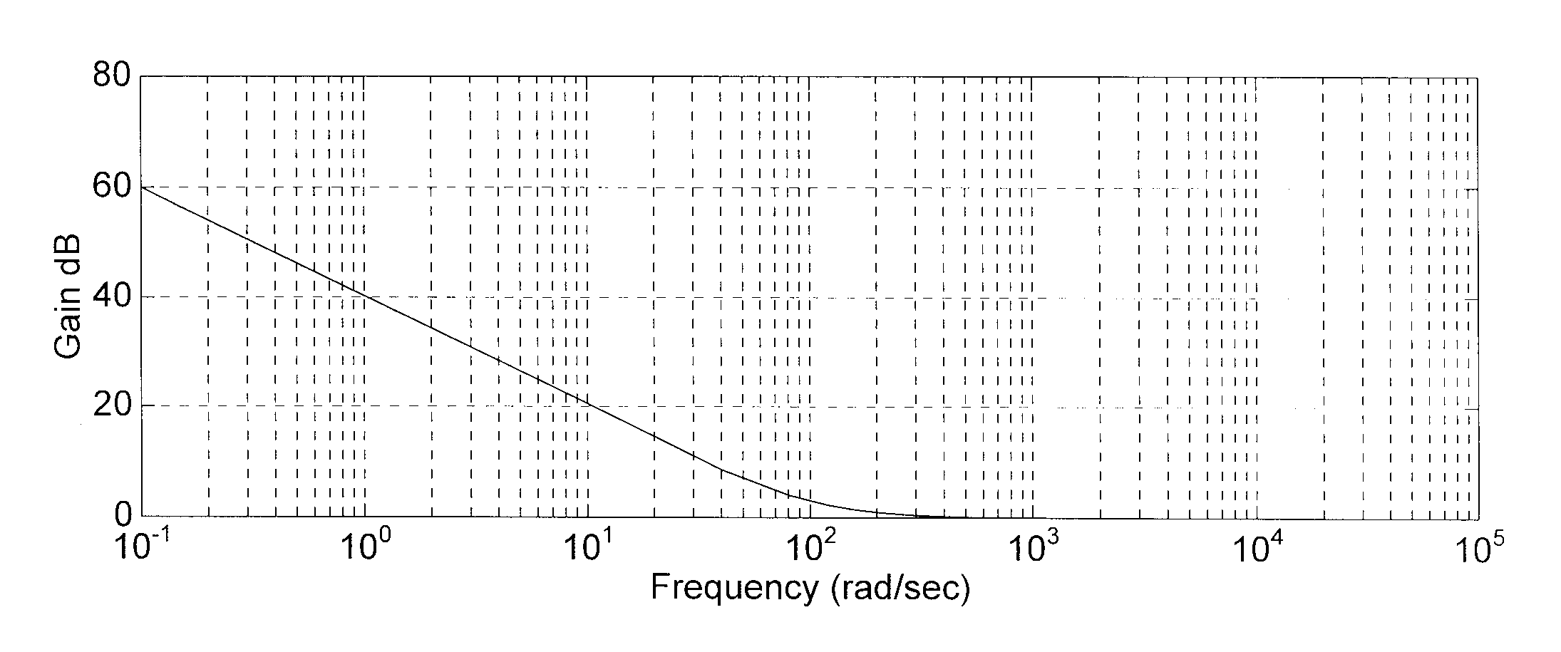电子负载测试仪定电压模式设定(图15)