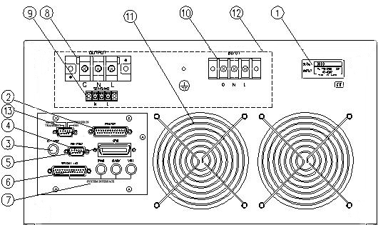 交流电源的面板介绍说明(图7)