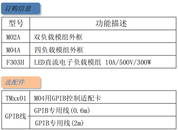 LED 可编程直流电子负载 MxxA系列(图1)